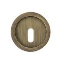 Hafele ROUND Gömme kulp (oda) antik bronz