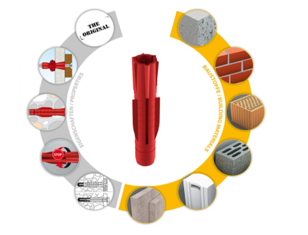 TOX TRI Original 10 × 61 mm 6’lı | Çok Amaçlı Dübel