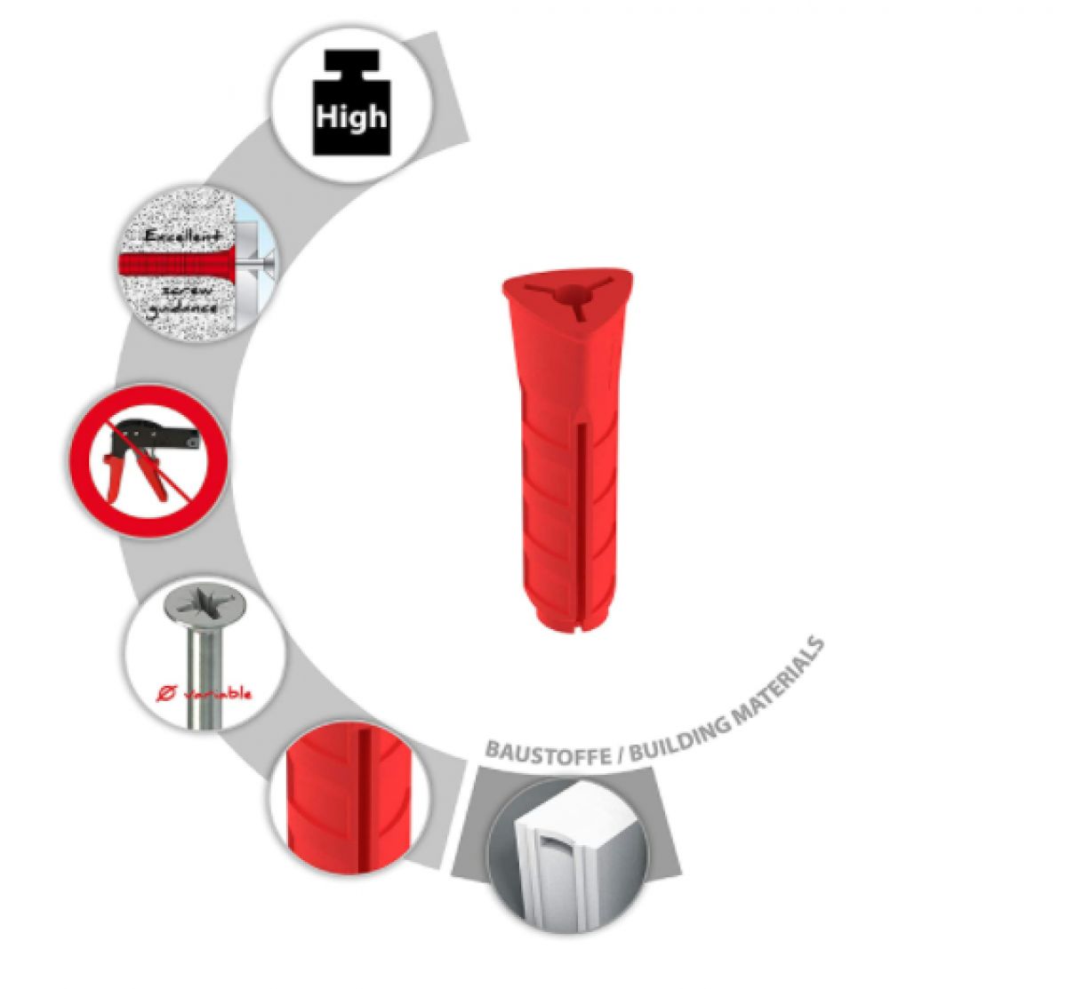 TOX YTOX 10 × 55 mm 2’li | Yüksek Performanslı Dübel